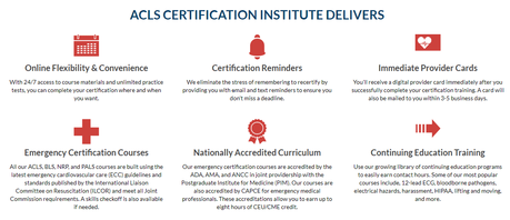 ACLS.com Review 2023: Is This Certification Institute Worth It?