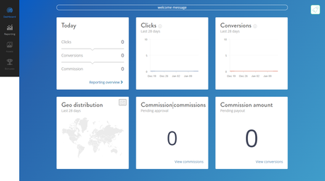 Ezoic Affiliate Dashboard