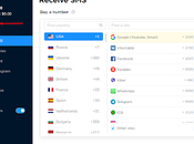 Process Getting Virtual Number