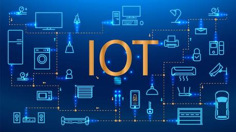 iot devices communicate with server