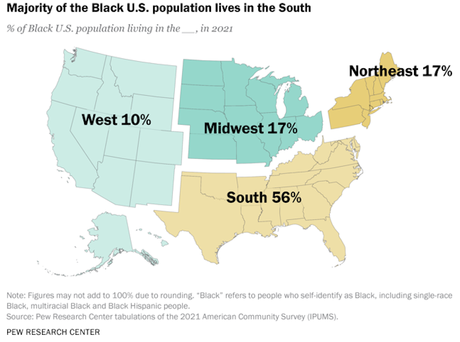 Facts About The Black Population In The U.S.