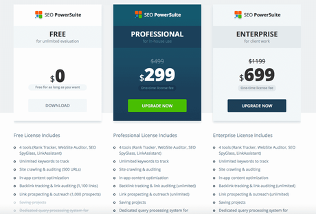 SEO Powersuite Pricing 2023 | Is SEO PowerSuite free?