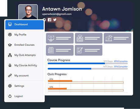 LearnDash Dashboard - Best LearnDash Reporting tool