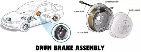 Rear Brake Assembly