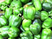Capsicum மிளகாய்