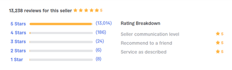 How to Hire a Video Editor and The Best Place to Find Them How to Hire a Video Editor and The Best Place to Find Them