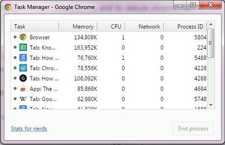 How to Stop Massive Chrome Memory Leak?