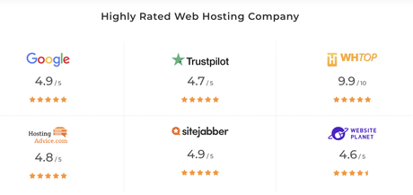 Veeble Review 2023: Is It Top Web Hosting Company?