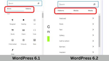 WordPress 6.2