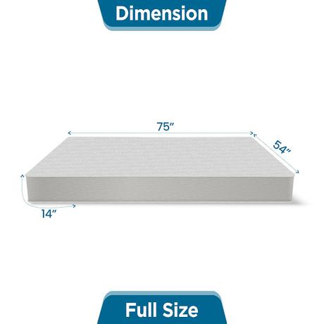 Best Waterproof Mattress Protectors