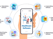 Types Healthcare Software Demand Right