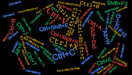 Computer Keyboard Shortcut Keys