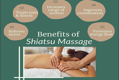 What Is Shiatsu? What Are the Benefits?