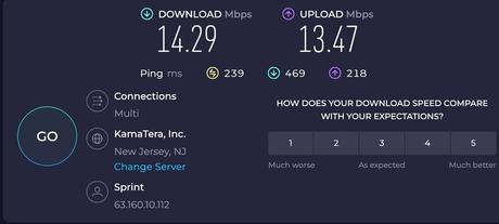 Proxywow Review Speed Test Overview