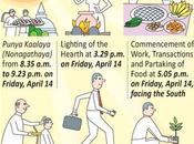 Sinhala Hindu Year Auspicious Times