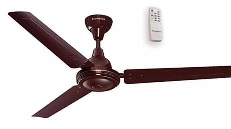 These are cheap ceiling fans with remote control and BLDC motor, know the details of price and EMI