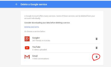 How to Delete Gmail Account?