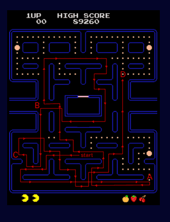 How to Play Pac-Man - The Mid-fruit Pattern