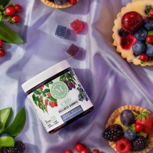 A New, Lasting Trend? How Do You Know? CBD Wellness Products. A New, Lasting Trend? How Do You Know? CBD Wellness Products.