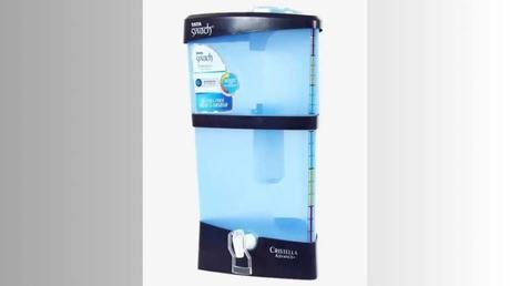 This water purifier runs without electricity, price starts from Rs 2700