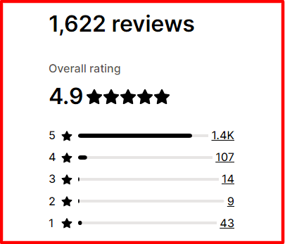 7 Best Dropshipping Apps for Shopify to Turbocharge Your Ecommerce Empire 7 Best Dropshipping Apps for Shopify to Turbocharge Your Ecommerce Empire