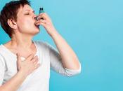 Prevent Asthma Through Ayurveda Alternative Medicines