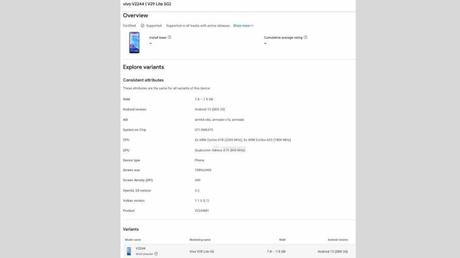 Vivo V29 Lite 5G spotted on Google Play console, many features revealed before launch...