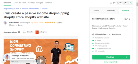 7 Shopify dropshipping freelancers on Fiverr For Hire in 2023