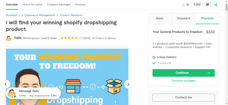 7 Shopify dropshipping freelancers on Fiverr For Hire in 2023