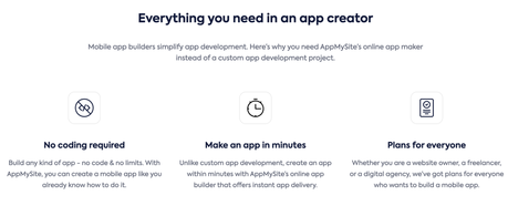 AppMySite Review 2023: Build Mobile Apps Without Coding