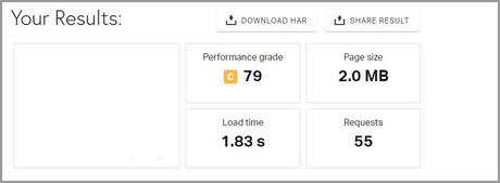 Atlantic.Net Review: Best HIPAA-Compliant Hosting Server tests and results