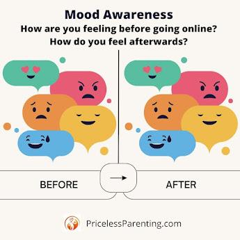 Monitoring Moods Before And After Digital Activities