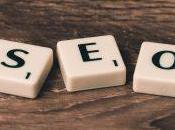 Keyword Research: Successful Content Marketing