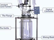 Types Glass Reactor