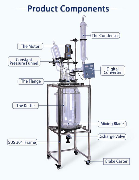 Glass Reactor