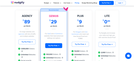 Nudgify Plugin Review 2023: Is it the Best Social Proof WordPress Plugin?