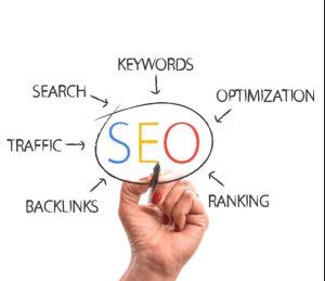 SEO Services Calgary: How to Boost Your Online Visibility and Drive More Traffic to Your Website: