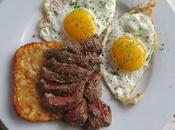 Steak Eggs