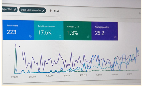 How to Track Your Dispensary’s SEO Performance & Measure Results