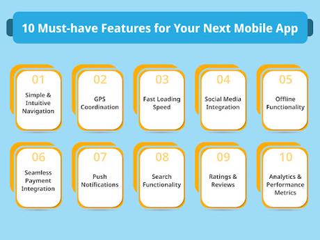 App-solutely Awesome: 10 Must-have Features for Your Next Mobile App