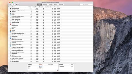 How to Do Control Alt Delete for Mac?
