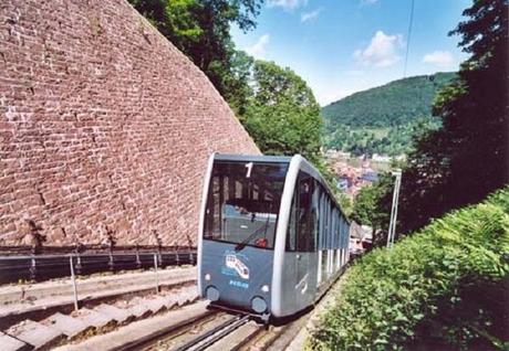 Funicular (Bergbahn)
