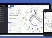 “astroCloud” Free, Multilingual Astrology Platform