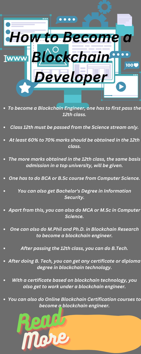 How to Become a Blockchain Developer