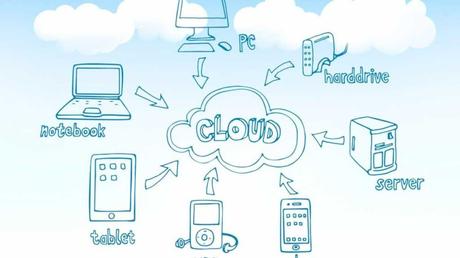 What is cloud storage? Know how you can take advantage of it