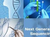 Rapid Clinical Testing Adaptation Next Generation Sequencing Technology Fundamentally Altering Diagnostics Orthodoxy