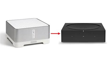 Review of Sonos Era