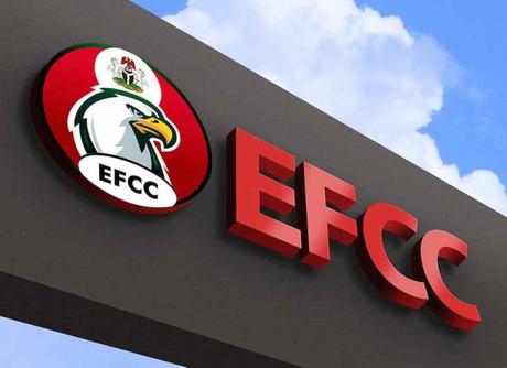 EFCC Recruitment 2021/2022 See Latest Application Form Portal Update