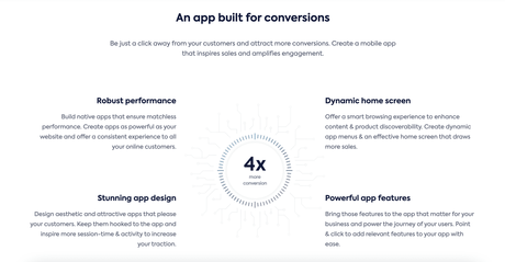 AppMySite Review 2023: Make Mobile Applications Without Coding!