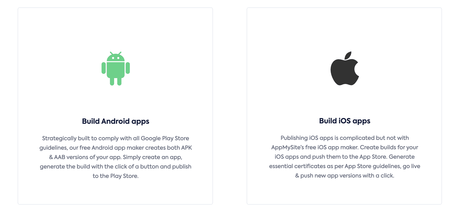 AppMySite Review 2023: Make Mobile Applications Without Coding!